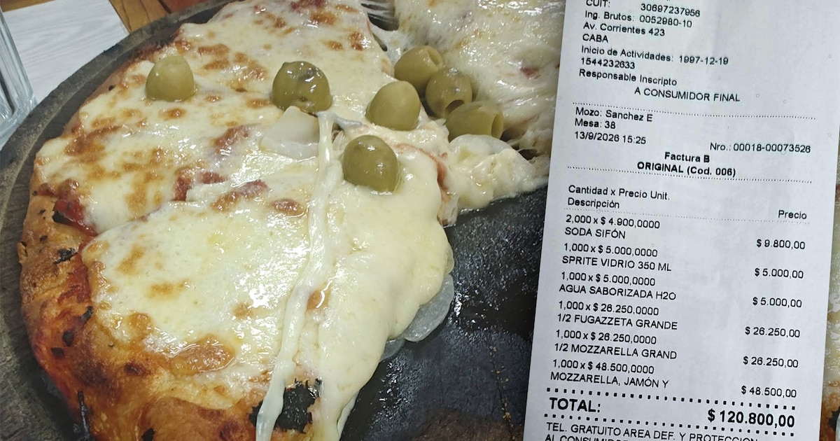 Una cuenta por pizzas y bebidas en una pizzería porteña llegó a $120.800